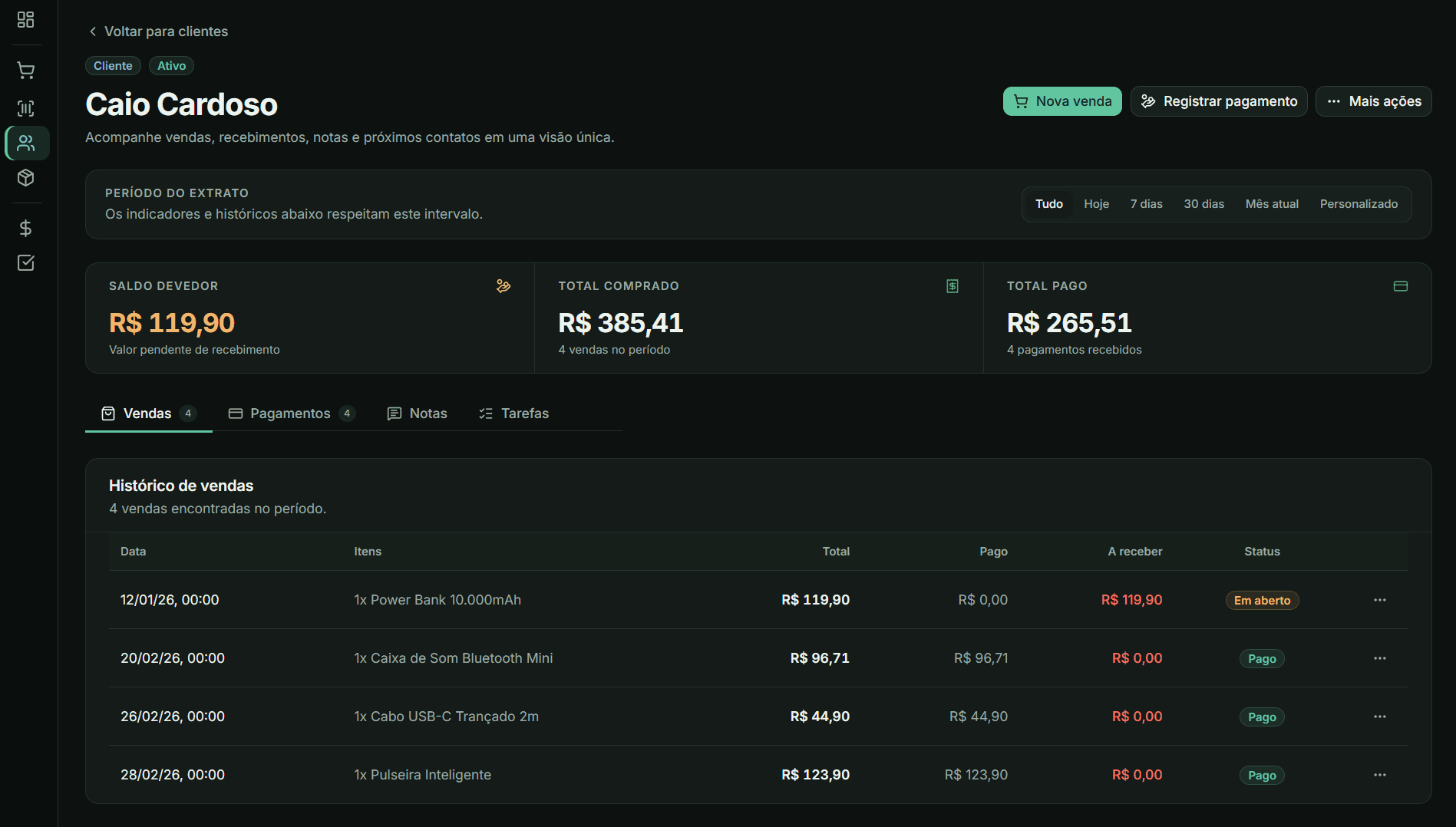 Tela de clientes do Revve com indicadores e lista de cadastros